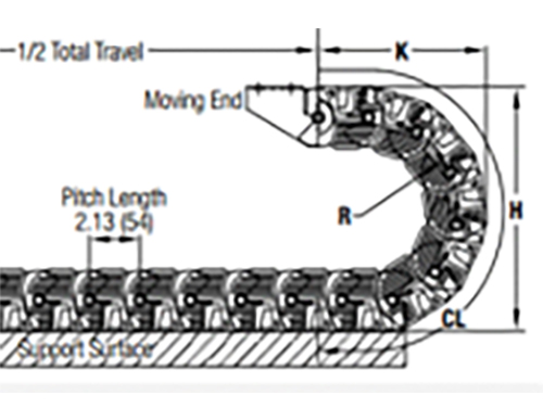 KLE Series Side View