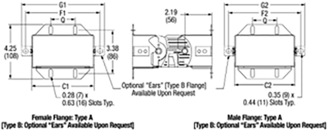 KLE Series Brackets