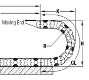 SRC Series Side View