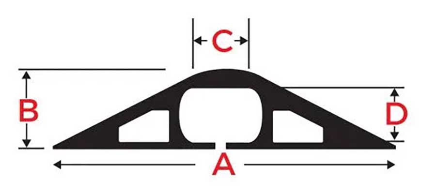 Size Diagram